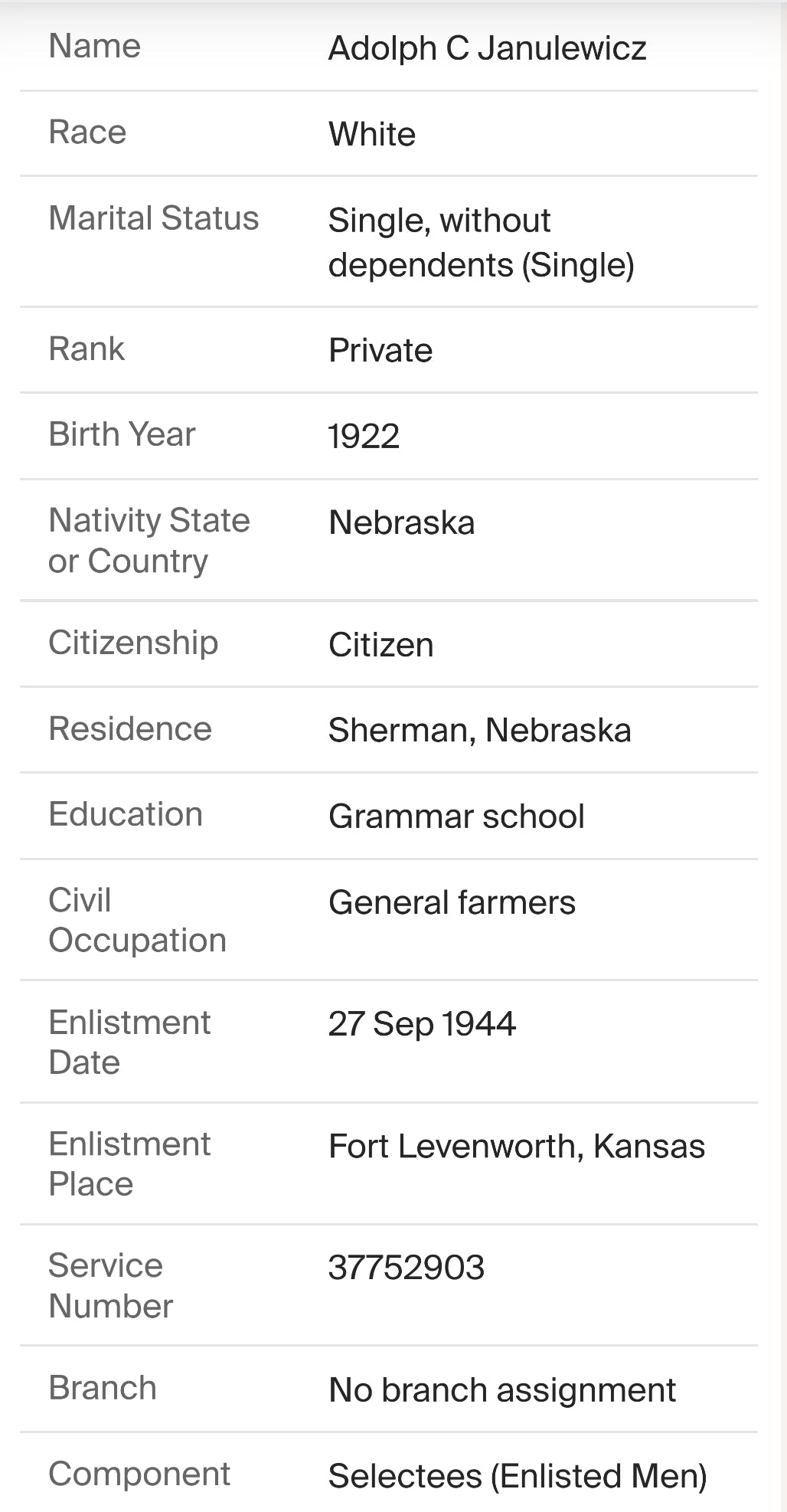 Chemise "moutarde" 77th Infantry Division identifiée / Okinawa