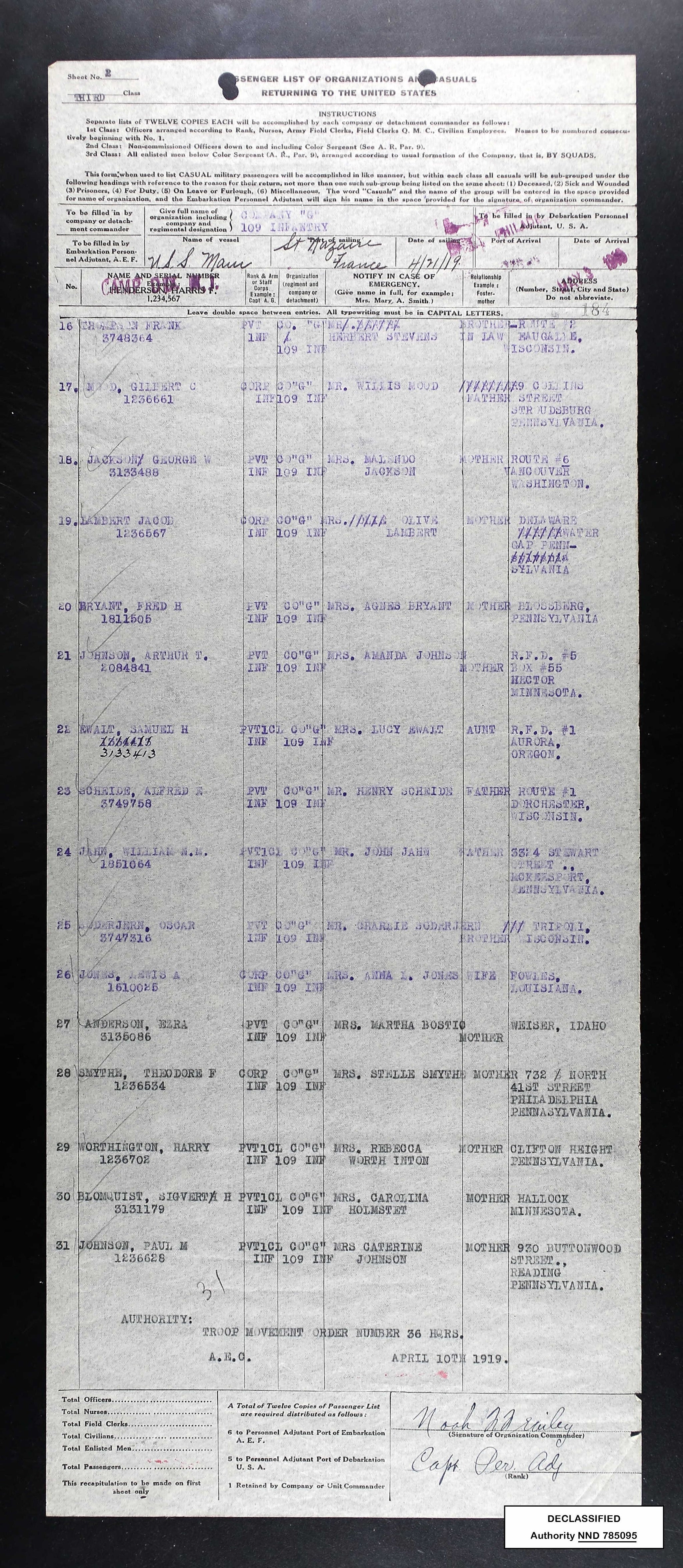 Masque à gaz US modèle 1917 / Nominatif AEF 109th infantry regiment 28th Infantry Division