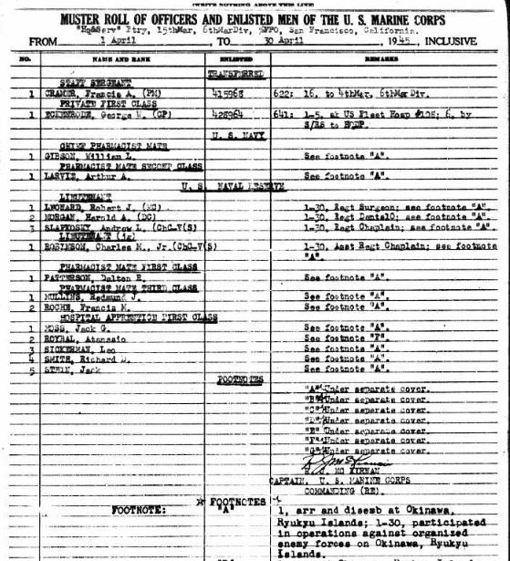 Grouping identifié USMC / 6th Marine Division 15th Regiment
