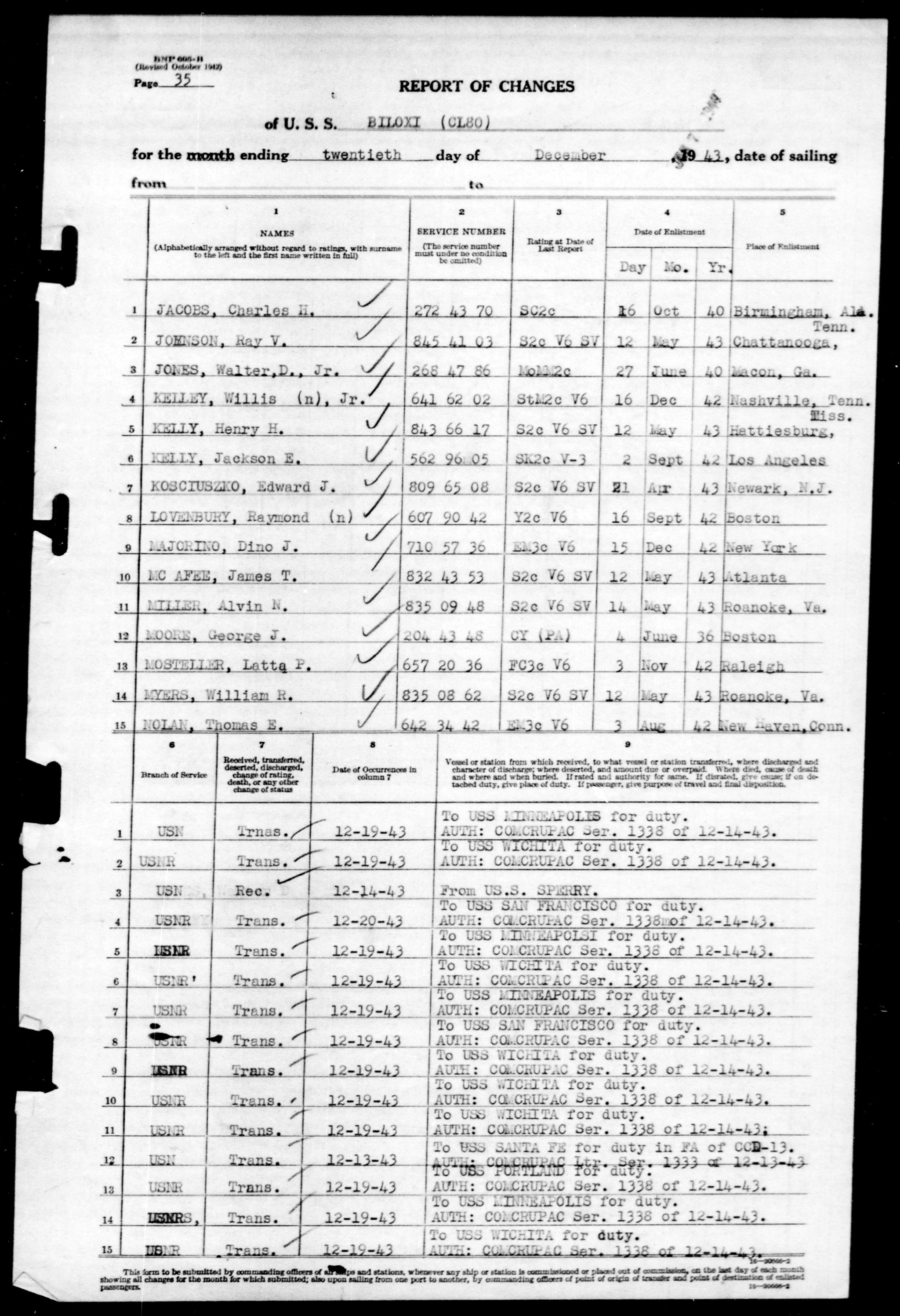 Poignard Western Boulder Colo Nominatif et identifié / USN USS BILOXI 1943