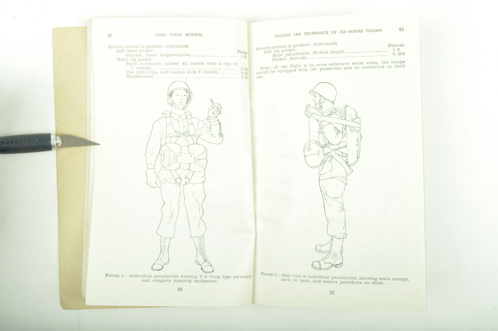 Manuel de campagne Parachutiste "Tactics and Technique of Airborne Troops" daté 1942