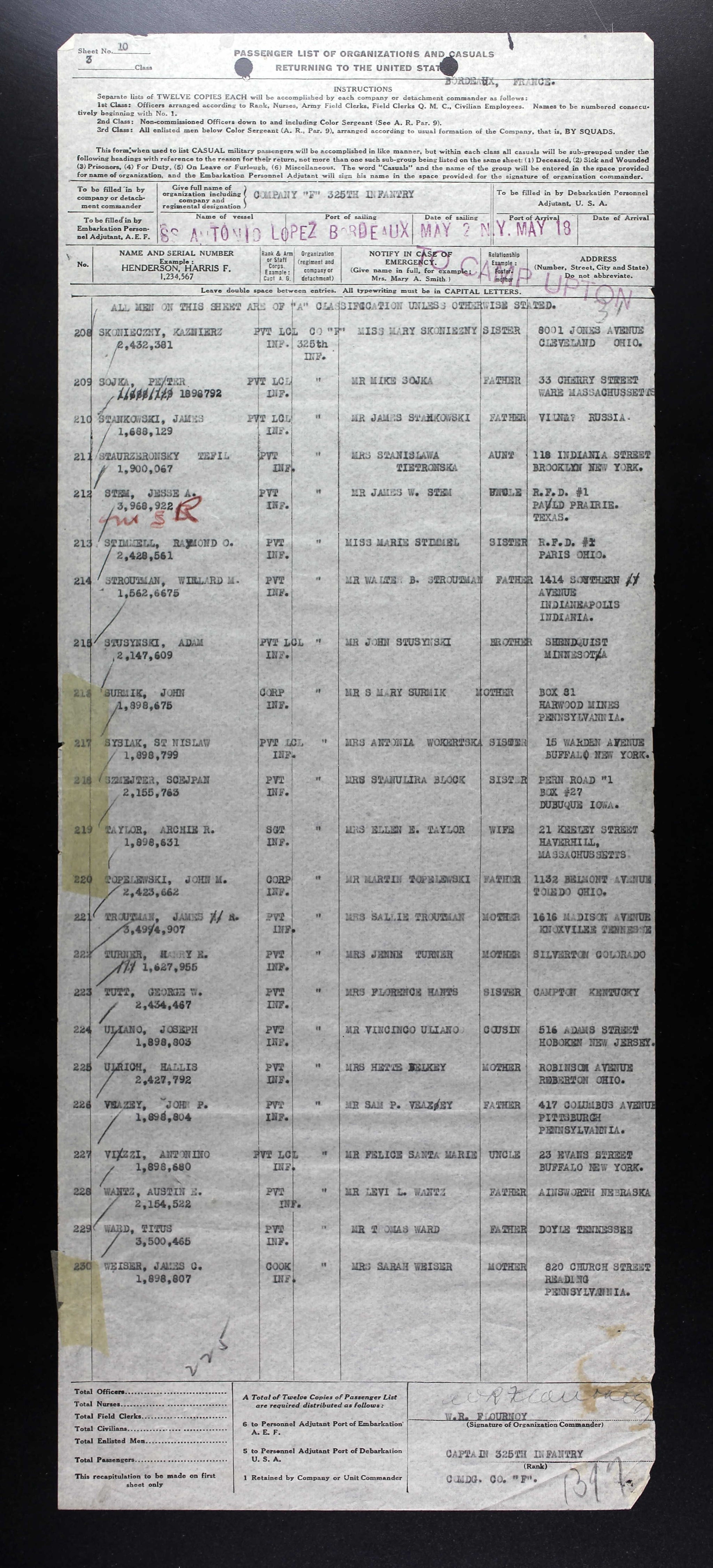 Casque Mark I sorti de grenier / Nominatif / Company F, 325th IR, 82nd ID